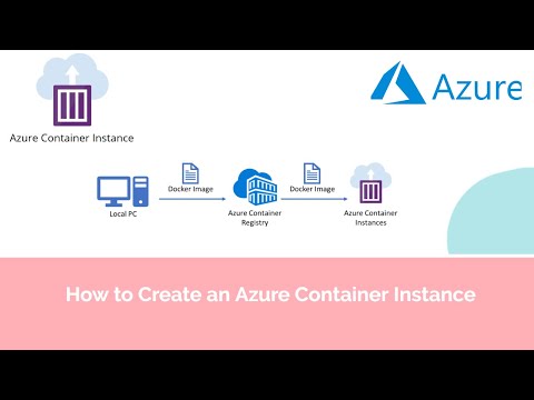 How To Create An Azure Container Instance