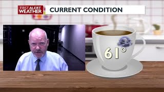 Sun & Clouds Today, Showers Friday and Cooler