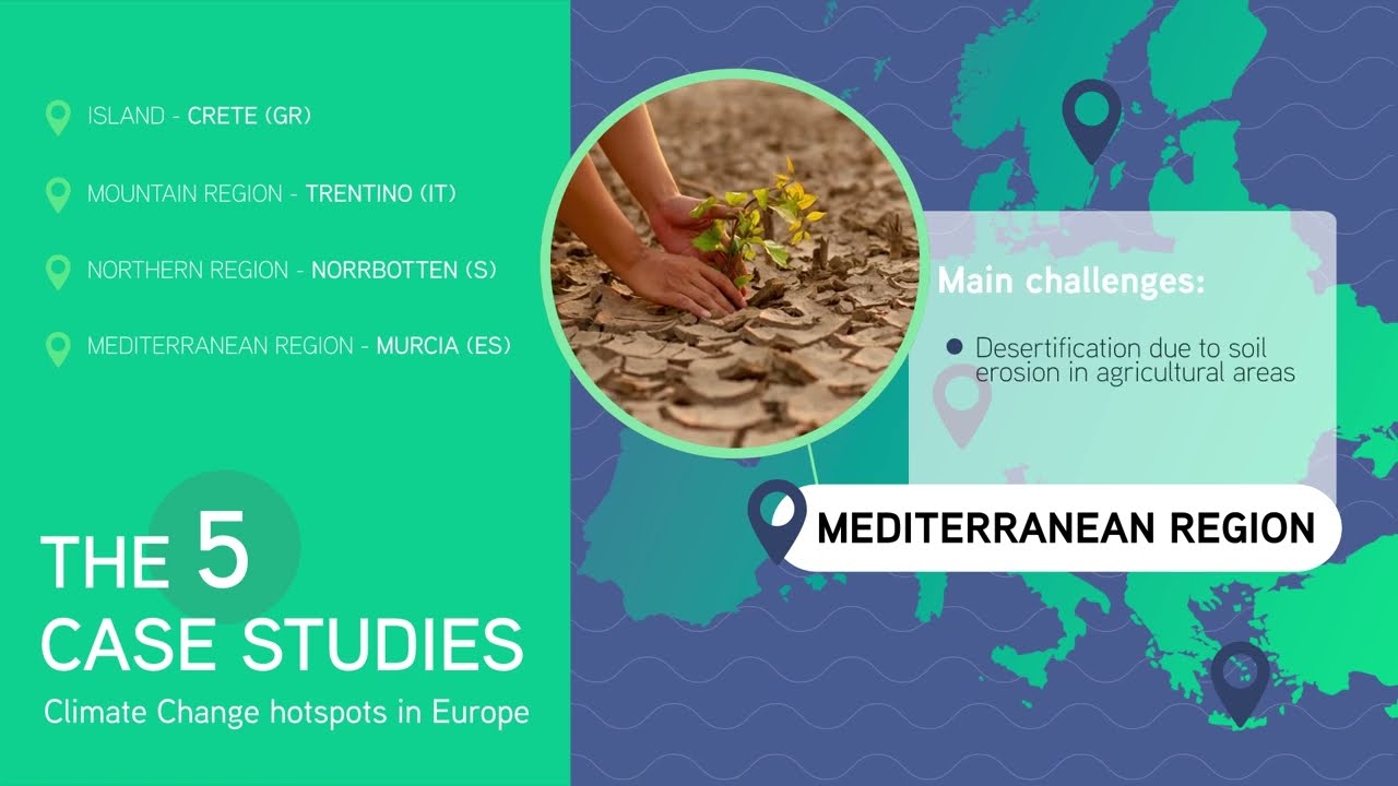 NEVERMORE project presentation video