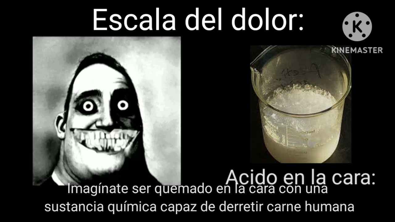 Mr increíble perturbador - Escala del dolor: