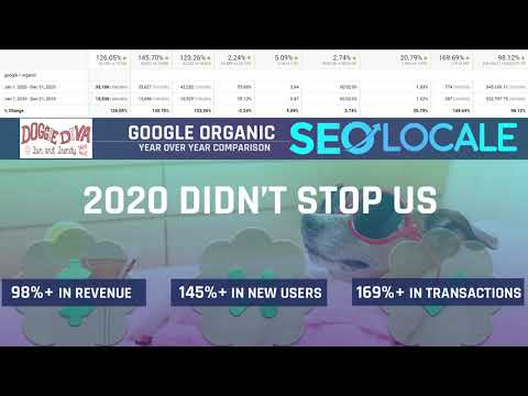 Growing e-Commerce Website Revenue with SEO