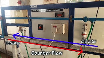 Parallel flow and Counter flow - Thermal laboratory