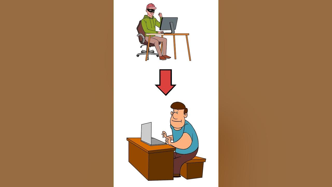 session-hijacking-explained-shorts-youtube