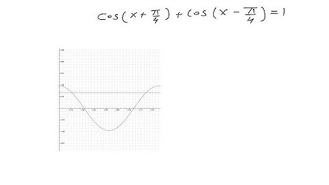 Approximating Solutions In Exercises 75-78, use a graphing utility to approximate the solutions of …