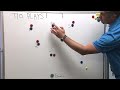 KAP7 Tip of the Week: Chalk Talk- Defensive Timeout Play