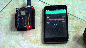 Reading Analog Pin A0 and Controlling Digital Pin D4 Using Blynk through the CC3000 WiFi