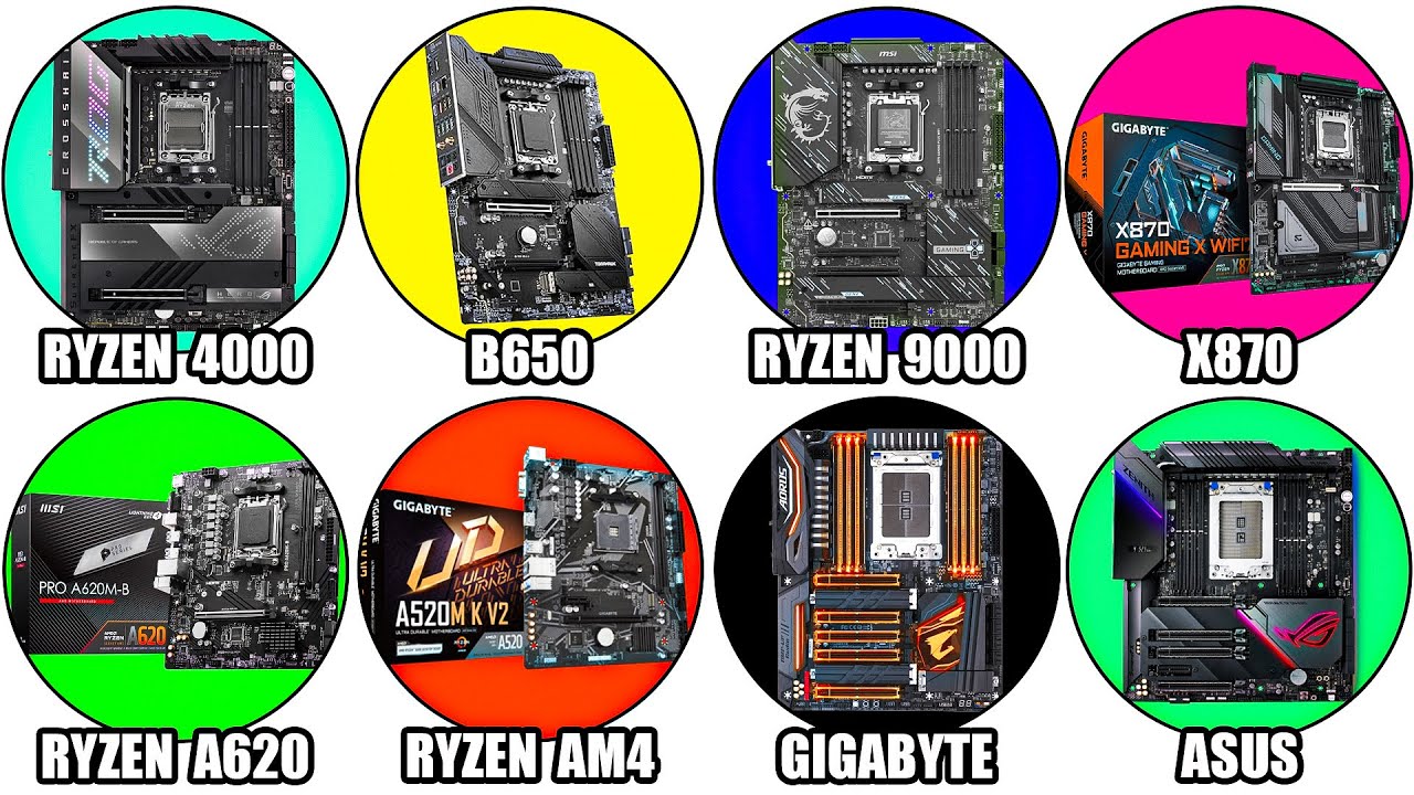 Every Ryzen Motherboard Explained in Detail
