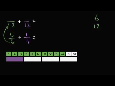 წილადების ვიზუალურად წარმოდგენით შეკრება: 5/6+1/4