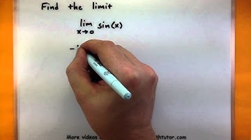 Calculus - The sandwich theorem