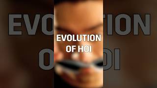 Evolution of HOI