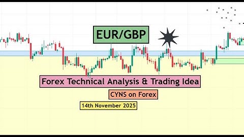 EURGBP-analyse vandaag | Dagelijkse forexprognose voor 14 november 2025 door CYNS op Forex