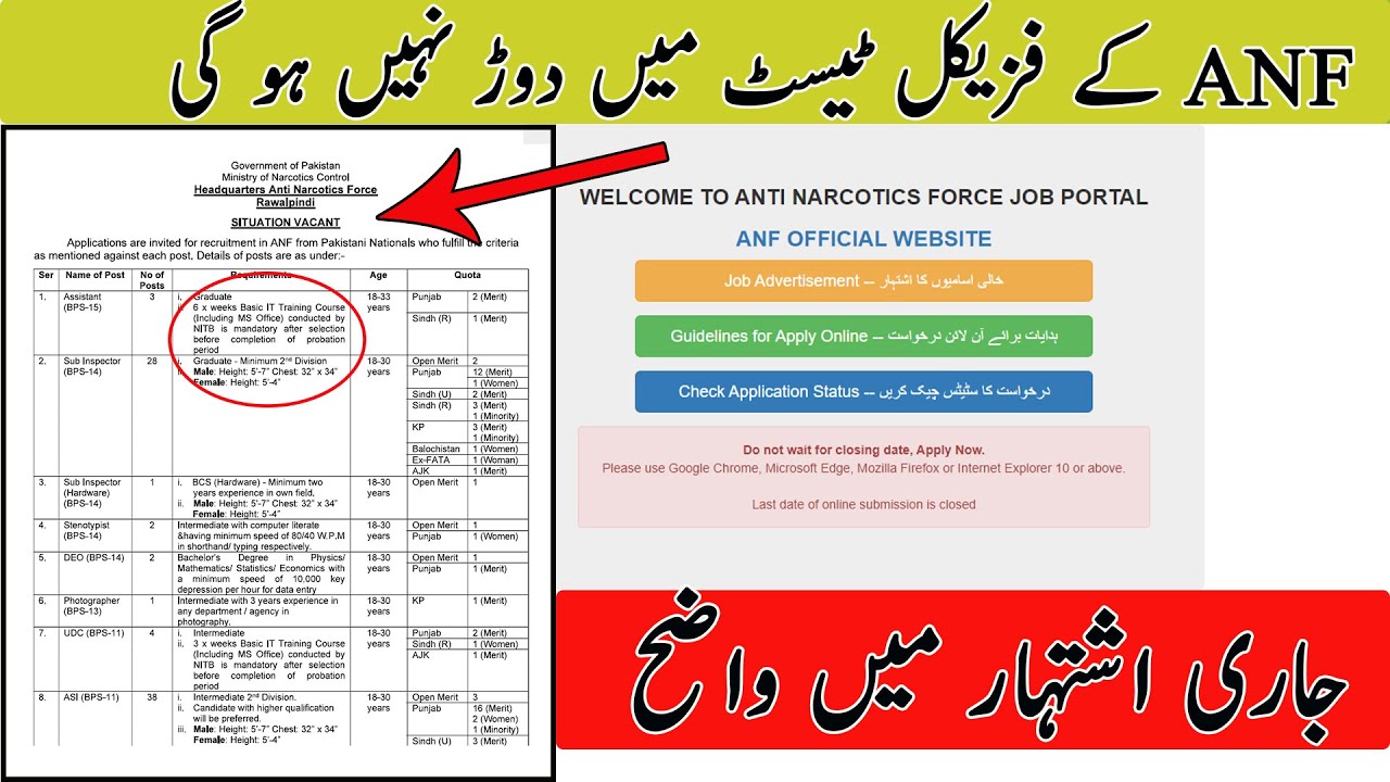 ANF jobs Physical Test Confirm News | No Running In ANF Physical Test