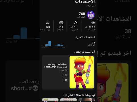 حاولت كل يوم ينقص مشترك