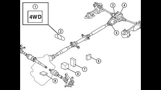 СВАП конструктор полный привод / Mazda 3 2.3 Турбо