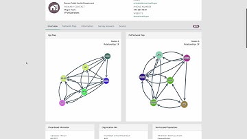 PARTNER CPRM Video Tutorial: Viewing & Sharing Member Profiles