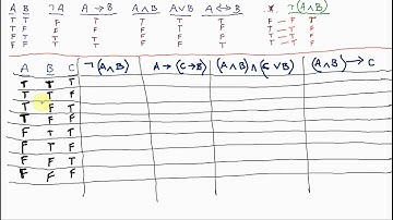 LOGIC: Propositional Calculus 7