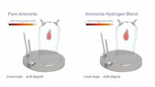 e-fuels, future fuels: Combustion of Ammonia vs. Ammonia H2 Blend
