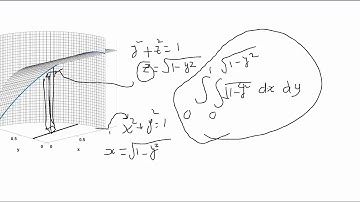 Volume Bounded by Two Cylinders