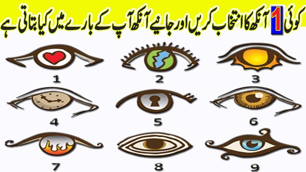 Choose One Eye And See What It Reveals About You In Urdu || Personality ...