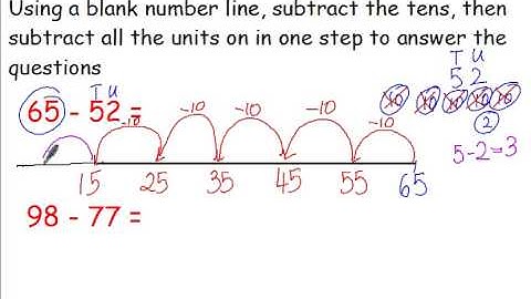 Subtraction 3  Using a blank number line counting back in tens then taking away all the units