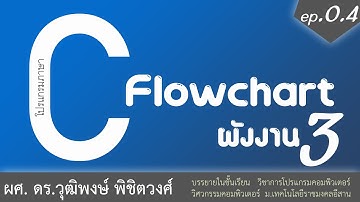 เรียนภาษา C ผังงาน flowchart ตอนที่ 3
