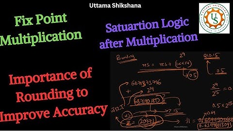 [Series 74] Fix Point Multiplication | Importance of rounding to improve accuracy | Saturation