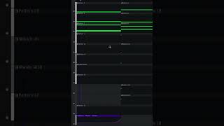 how to make xaviersobased ksuuvi phreshboyswag type beat #xaviersobased #1c #1c34