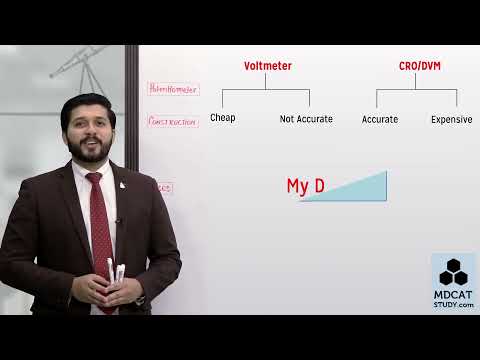 potentiometer part 1