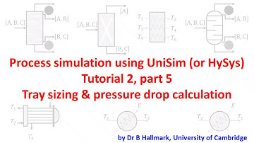 UniSim / Hysys tutorial 2(v): getting mechanical data [by Dr Bart Hallmark, University of Cambridge]