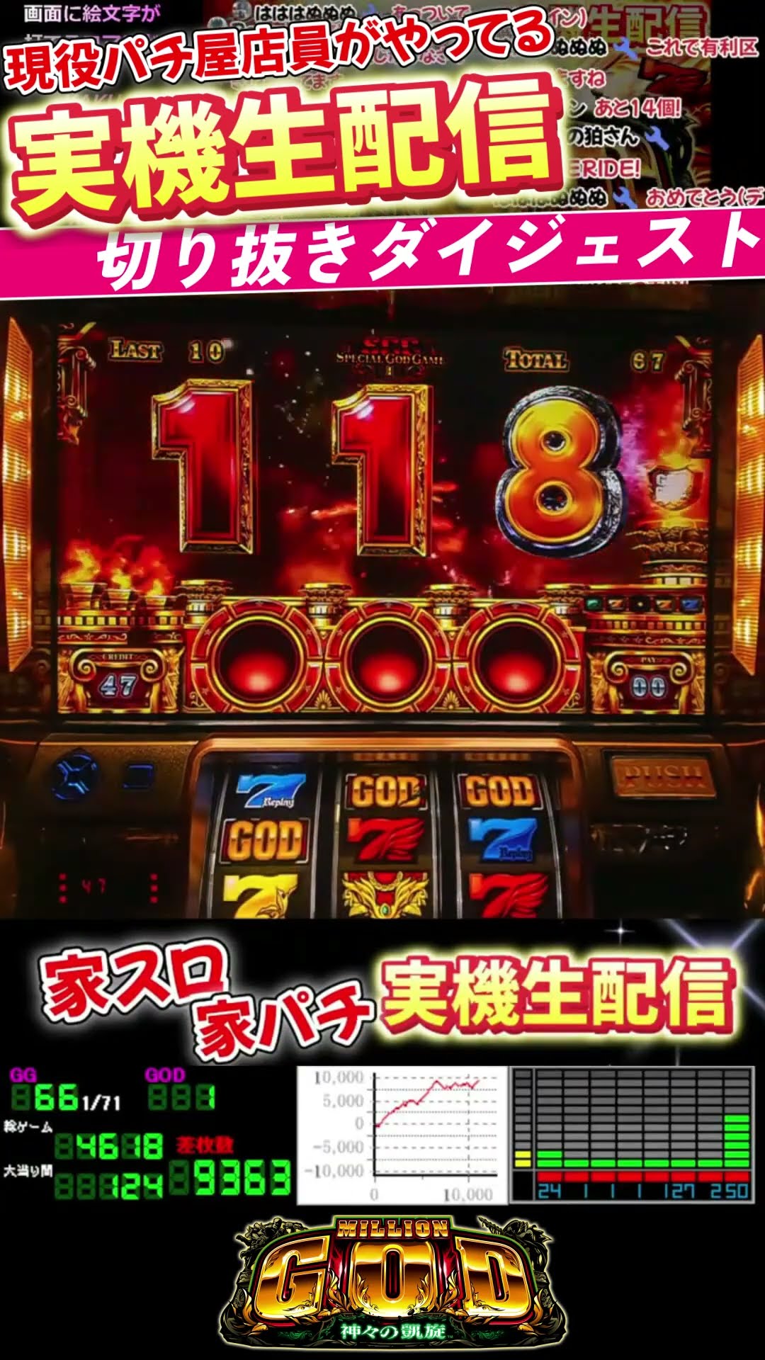 10000枚への道 ダイジェスト 最終回 家スロ実機配信 5号機