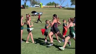 Sportshi Scholership Submission 2020