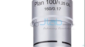Microscope Objective Lens Jlab