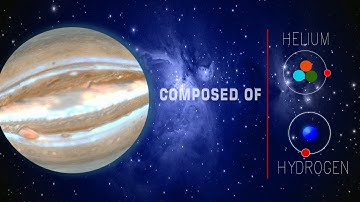 Jupiter Motion Graphics