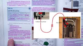 Chapter 17 Service Equipment; Part 1