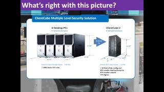 Clientcube Brainshark Final