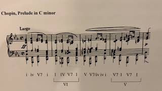 Applied chords 2 part 1 video