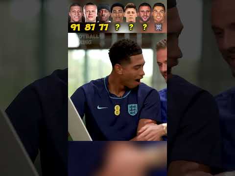 Footballers Reaction to FIFA Cards + Ronaldo😱