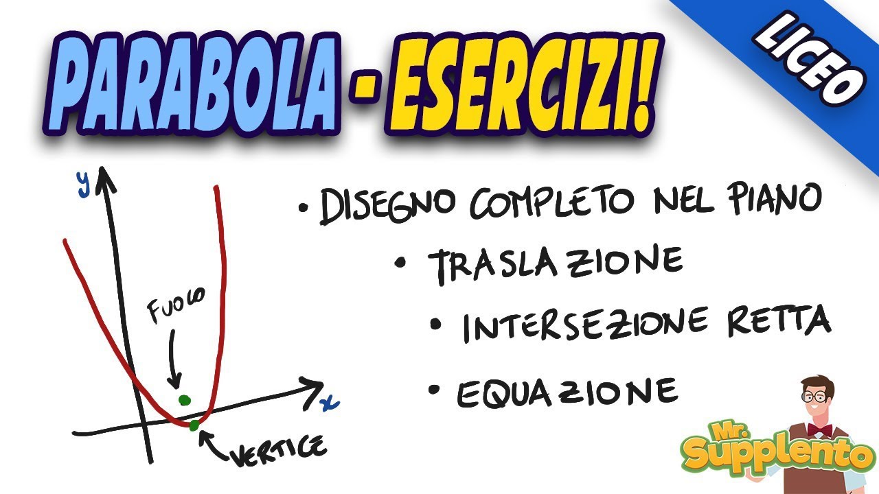 Esercizi sulla parabola - Vertice, fuoco, traslazione, calcolo equazione - Mr. Supplento