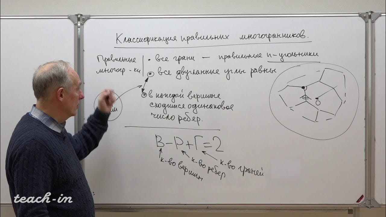 Ошемков А. А. - Наглядная геометрия и топология. Лекции - Лекция 4 - YouTube