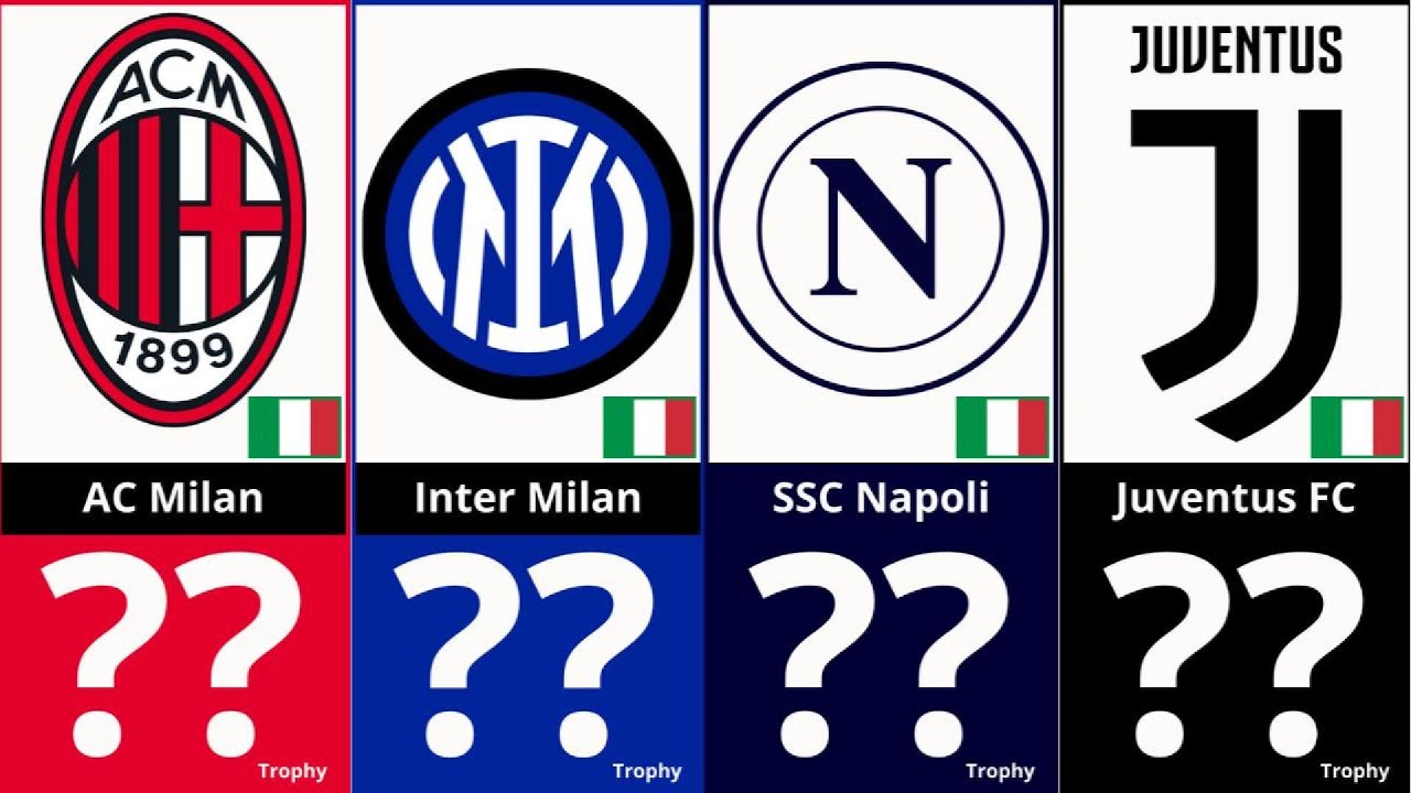 SERIE A MOST WINNERS ALL TIME | SERIE A MOST TITLES (1898 - 2025)