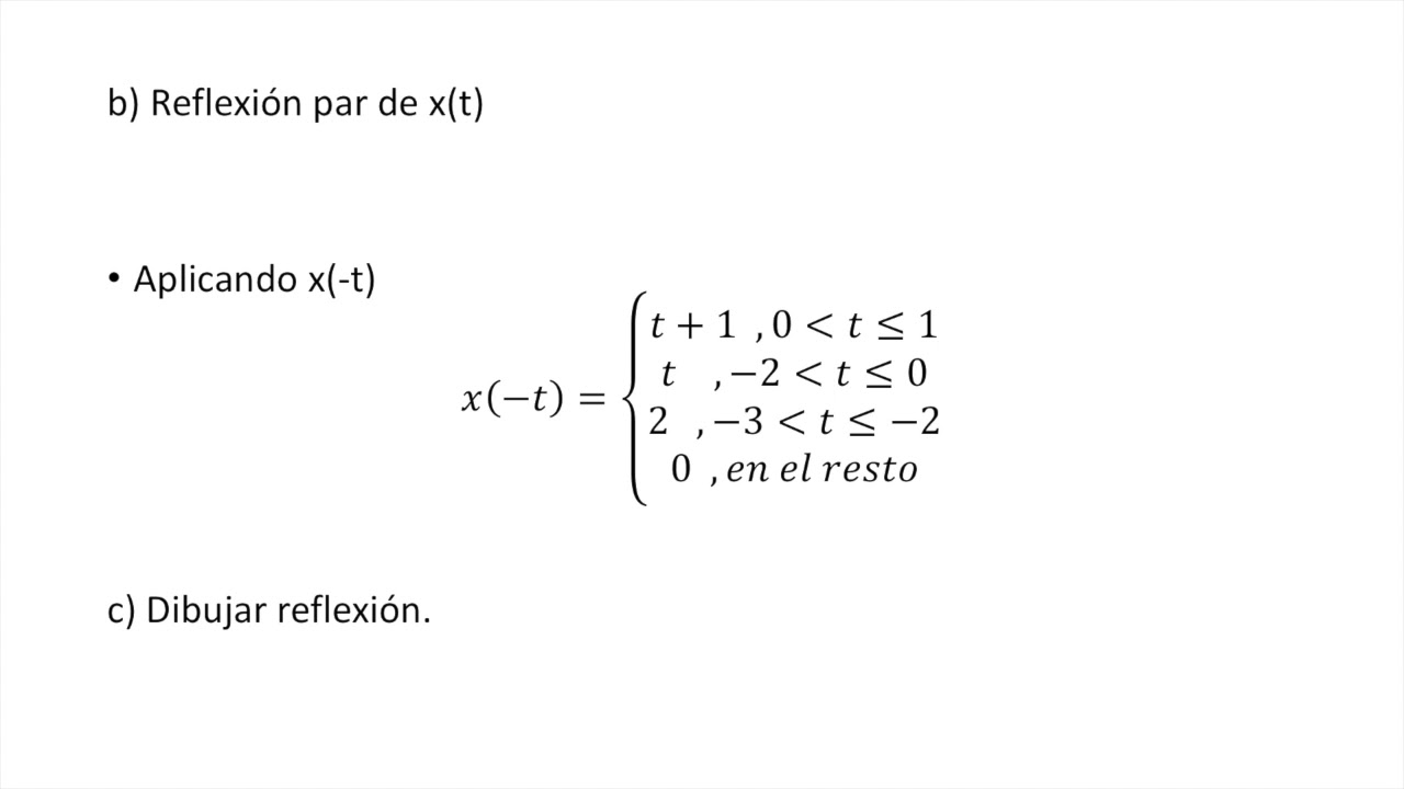 U1T5 Ejercicios: La operación de reflexión camera iphone 8 plus apk