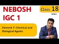 Hazardous substance control method || LEVS || Dilutation ventilation system II Respiratory (RPE)