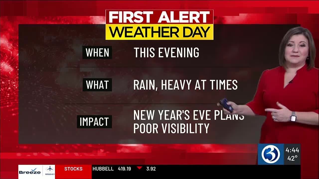 FORECAST: First Alert Weather Days for rain NYE night, & wind gusts ...