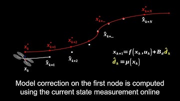 Computationally Efficient Data-Driven MPC for Agile Quadrotor Flight