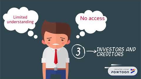 auditing quality indicators