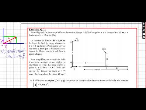 mouvement d un projectile