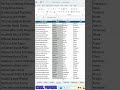 5 Data Cleaning Tools You MUST Use #ExcelTips #DataCleaning #ExcelHacks #ExcelPro #ExcelPioneer