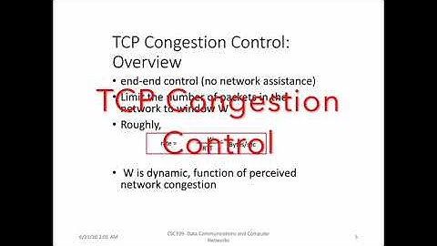 TCP Congestion Control Overview