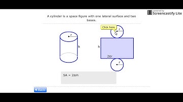 Surface Area of Three Dimensional Figures