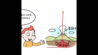 초등 4학년 1학기 과학, 3단원: 땅의 변화(01)